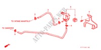 PURGE CONTROL SOLENOID VALVE (KE) for Honda INTEGRA TYPE R 3 Doors 5 speed manual 1998
