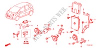 CONTROL UNIT(ENGINE ROOM) (RH) for Honda JAZZ 1.4 EXCL TEMP TIRE 5 Doors Intelligent Manual Transmission 2009
