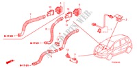 AIR CONDITIONER(SENSOR/AU TO AIR CON.) for Honda JAZZ 1.2 SE   TEMP TIRE 5 Doors 5 speed manual 2010