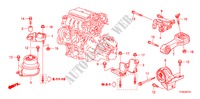 ENGINE MOUNTS(I SHIFT) for Honda JAZZ 1.4 EX 5 Doors Intelligent Manual Transmission 2010