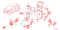 CONTROL UNIT(ENGINE ROOM) (LH) for Honda JAZZ 1.2S 5 Doors 5 speed manual 2012