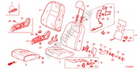 FRONT SEAT(R.)(LEATHER) for Honda JAZZ 1.4ESLT 5 Doors 5 speed manual 2012