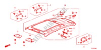 ROOF LINING(PANORAMA ROOF ) for Honda JAZZ HYBRID IMA-H 5 Doors full automatic 2012