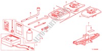TOOLS/JACK for Honda ACCORD 2.4 TYPE S 4 Doors 6 speed manual 2012