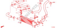 INTERCOOLER(2) for Honda ACCORD TOURER 2.2 EXECUTIVE-H 5 Doors 6 speed manual 2012