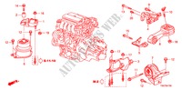 ENGINE MOUNT(MT) for Honda CITY 1.4LS 4 Doors 5 speed manual 2009
