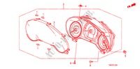 METER(NS) for Honda CITY LX-A 4 Doors 5 speed manual 2011
