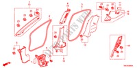 PILLAR GARNISH for Honda CITY LX-A 4 Doors 5 speed manual 2011