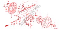 REAR BRAKE(DRUM) for Honda CITY EX-A 4 Doors 5 speed manual 2010