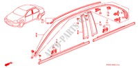 MOLDING for Honda CIVIC EXI 4 Doors 4 speed automatic 1997