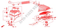 AIR CLEANER (1.5L SOHC) for Honda CIVIC LXI 4 Doors 5 speed manual 2000