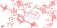 ENGINE MOUNTS (CVT) for Honda CIVIC EXI 4 Doors 4 speed automatic 2000