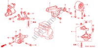 ENGINE MOUNTS (MT) for Honda CIVIC EXI 4 Doors 5 speed manual 2002