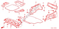 REAR TRAY/TRUNK LINING for Honda CIVIC EXI 4 Doors 5 speed manual 2002