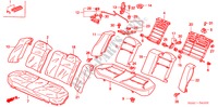 REAR SEAT (3) for Honda CIVIC VTI-SD 4 Doors 5 speed manual 2005