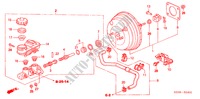 BRAKE MASTER CYLINDER/ MASTER POWER (RH) (2.0L) for Honda CIVIC 2.0 IVTC 4 Doors 5 speed automatic 2005