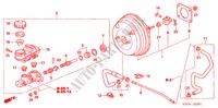 BRAKE MASTER CYLINDER/ MASTER POWER (RH) for Honda CIVIC GLI-B 4 Doors 5 speed manual 2005