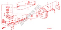 BRAKE MASTER CYLINDER/ MASTER POWER (LH) for Honda CITY S 4 Doors 5 speed manual 2008