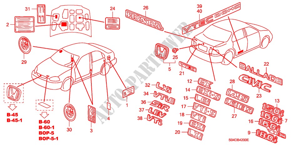EMBLEMS/CAUTION LABELS for Honda BALLADE 160I 4 Doors 5 speed manual 1997