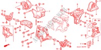 ENGINE MOUNTS (MT) (1) for Honda CIVIC EXI-S 4 Doors 5 speed manual 2000
