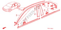 MOLDING for Honda CIVIC EXI-S 4 Doors 4 speed automatic 2000
