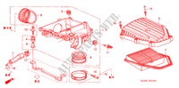 AIR CLEANER for Honda CIVIC GLI 4 Doors 5 speed manual 2004