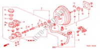 BRAKE MASTER CYLINDER/ MASTER POWER (RH) (2) for Honda CIVIC 2.0IVT 4 Doors 5 speed automatic 2004