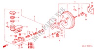 BRAKE MASTER CYLINDER/ MASTER POWER (RH) for Honda CITY EXI 4 Doors 5 speed manual 2003