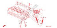 VALVE/ROCKER ARM (VTEC) for Honda CITY VTI 4 Doors 5 speed manual 2006