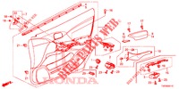 FRONT DOOR LINING (RH) for Honda CIVIC 1.8 ES 5 Doors 5 speed automatic 2013