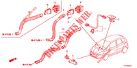 AIR CONDITIONER (SENSEUR/CLIMATISEUR D'AIR AUTOMATIQUE) for Honda JAZZ HYBRID LUXURY 5 Doors full automatic 2015