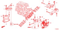 ENGINE MOUNT (DIESEL)  for Honda JAZZ HYBRID LUXURY 5 Doors full automatic 2015