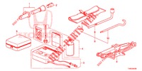 TOOLS/JACK  for Honda CIVIC 1.4 EXECUTIVE TUNER LESS 5 Doors 6 speed manual 2014