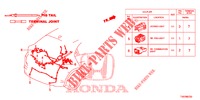 ELECTRICAL CONNECTORS (ARRIERE) for Honda CIVIC DIESEL 1.6 ELEGANCE 5 Doors 6 speed manual 2013