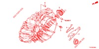 CLUTCH RELEASE (DIESEL) (1.6L) for Honda CIVIC DIESEL 1.6 EXECUTIVE 5 Doors 6 speed manual 2013