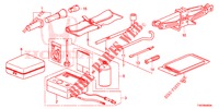 TOOLS/JACK  for Honda CIVIC DIESEL 1.6 EXECUTIVE 5 Doors 6 speed manual 2013