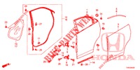 REAR DOOR PANELS (4D)  for Honda CIVIC DIESEL 1.6 EXECUTIVE 5 Doors 6 speed manual 2014