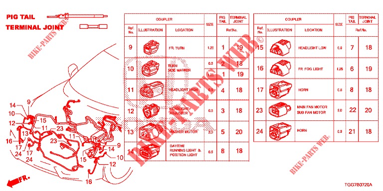 ELECTRICAL CONNECTORS (AVANT) (HALOGENE) for Honda CIVIC  1.0 COMFORT 5 Doors 6 speed manual 2017