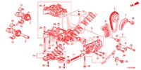 OIL PUMP (DIESEL) for Honda ACCORD TOURER DIESEL 2.2 LUXURY H 5 Doors 6 speed manual 2015