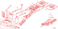 TOOLS/JACK  for Honda ACCORD 2.0 ELEGANCE 4 Doors 6 speed manual 2012