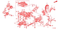 OIL PUMP (DIESEL) for Honda ACCORD DIESEL 2.2 ELEGANCE 4 Doors 6 speed manual 2012