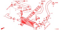 INTERCOOLER (2) for Honda ACCORD DIESEL 2.2 LUXURY H 4 Doors 6 speed manual 2013