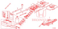 TOOLS/JACK  for Honda ACCORD 2.0 COMFORT 4 Doors 6 speed manual 2015