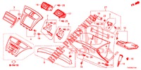 INSTRUMENT GARNISH (COTE DE PASSAGER) (LH) for Honda CIVIC 1.4 COMFORT 5 Doors 6 speed manual 2012