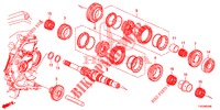 MAINSHAFT  for Honda CIVIC 1.4 S 5 Doors 6 speed manual 2012