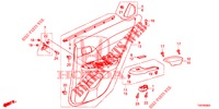 REAR DOOR LINING (4D)  for Honda CIVIC 1.4 S 5 Doors 6 speed manual 2012