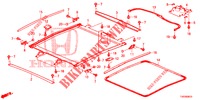 HEADLINER TRIM/SUN SHADE/ SLIDING GLASS  for Honda CIVIC 1.8 EXECUTIVE 5 Doors 6 speed manual 2012