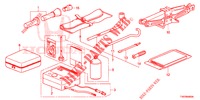 TOOLS/JACK  for Honda CIVIC 1.8 S 5 Doors 6 speed manual 2012