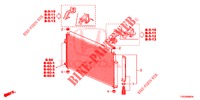 AIR CONDITIONER (CONDENSATEUR) for Honda CIVIC 1.8 EXECUTIVE 5 Doors 5 speed automatic 2012