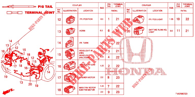 ELECTRICAL CONNECTORS (AVANT) for Honda CIVIC DIESEL 2.2 ELEGANCE 5 Doors 6 speed manual 2012